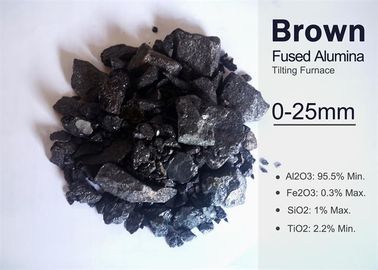 Minute de l'oxyde d'aluminium Al2O3 95,5% de la taille 0-25mm Brown