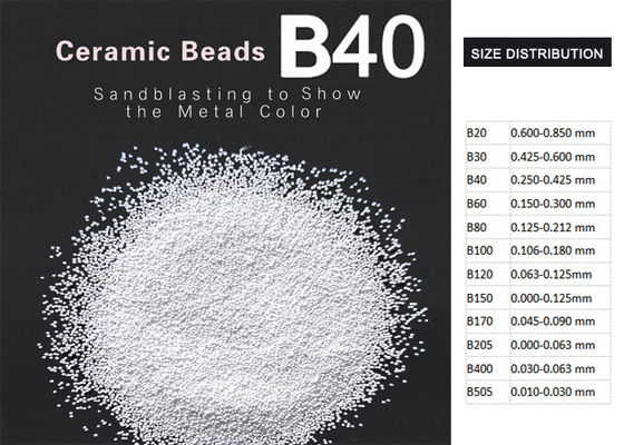 Recyclable rentable de haute en céramique des médias B40 pour 70-90 cycles