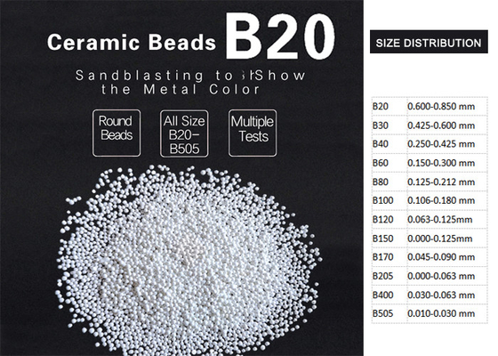 Silicate de zirconium en céramique de médias des perles B20 pour le finissage extérieur des perles en verre