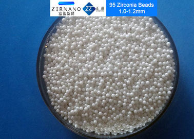 Perles d'oxyde de zirconium de dispersion d'oxyde de titane