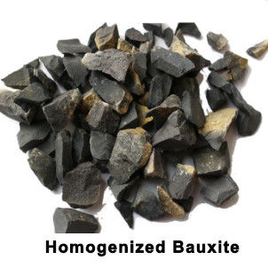 82-90% Al2O3 a homogénéisé l'agrégat calciné 0-1mm de bauxite 1-3mm 3-5mm 5-8mm